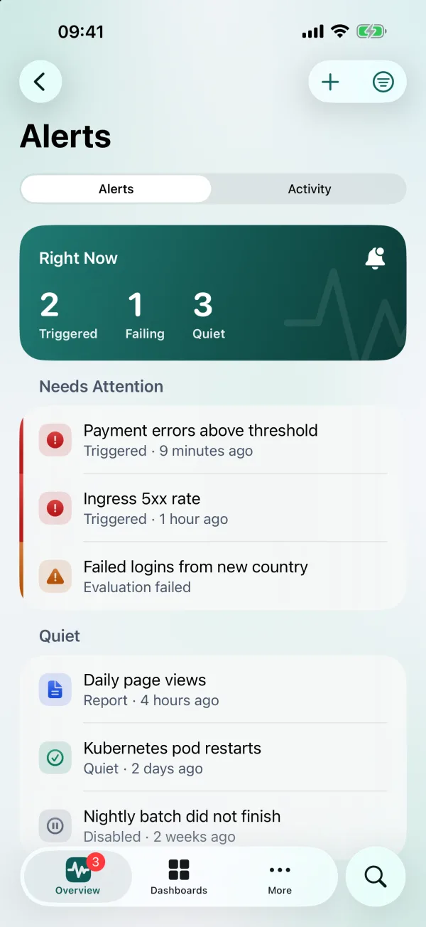 Alerts auf dem iPhone